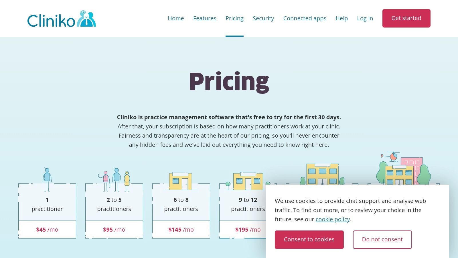 Cliniko (Allied Health)